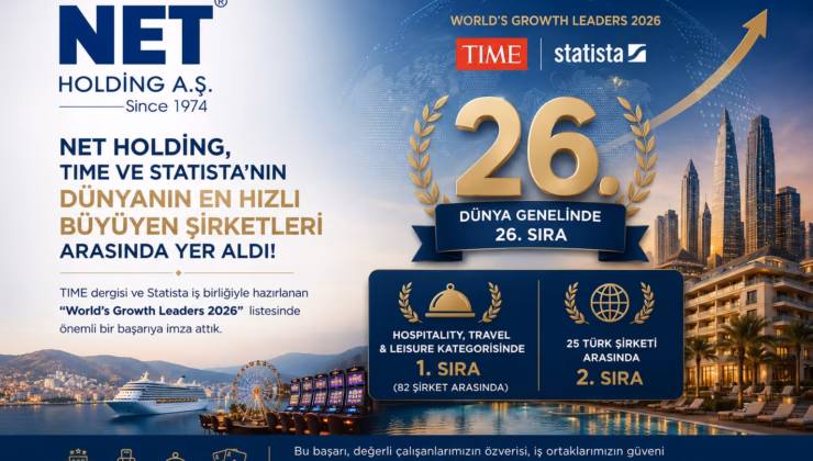 NET HOLDİNG DÜNYANIN HIZLI BÜYÜYEN ŞİRKETLERİ ARASINDA