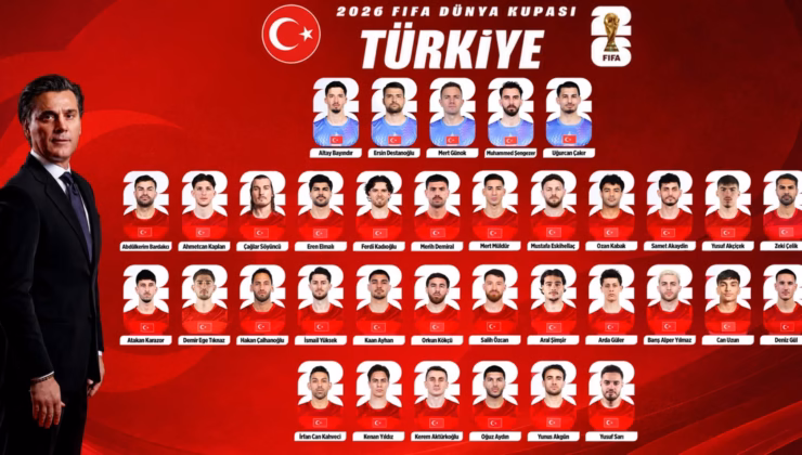 GÜZEL SANATLAR LİSELERİNİN HAZIRLADIĞI MİLLÎ TAKIM MARŞLARI, HALK OYLAMASINA SUNULDU