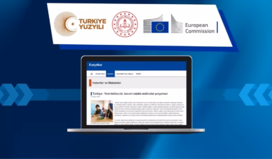 TÜRKİYE YÜZYILI MAARİF MODELİ, AVRUPA EĞİTİM BİLGİ AĞI (EURYDICE) PLATFORMUNDA YAYIMLANDI