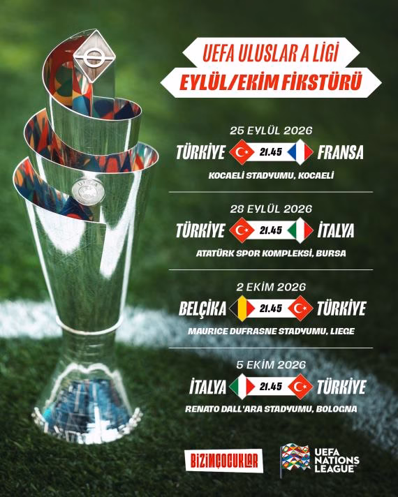 A Millî Takım'ın UEFA Uluslar Ligi'ndeki Maçlarının Stadyumları Belirlendi (2)
